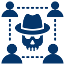 Insider threat monitoring